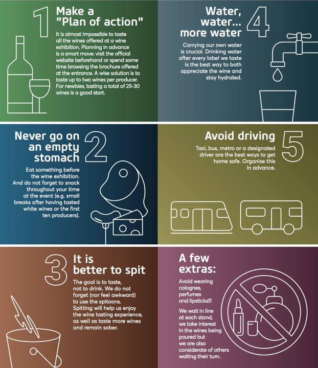 Tips for moderate wine consumption